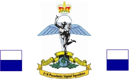 The Squadron Symbols